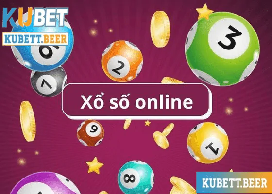 Giới thiệu sảnh xổ số tại Kubet