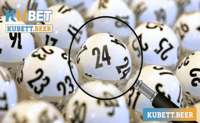 Xổ số online Kubet có tỷ lệ trả thưởng cao