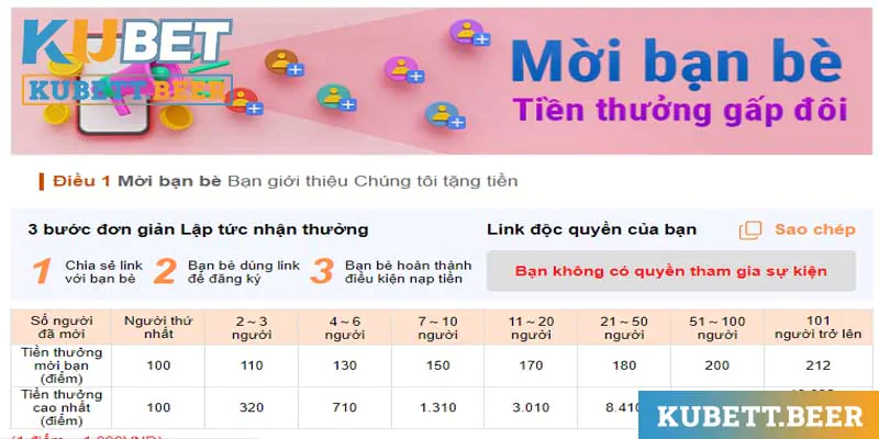 Gợi ý các khuyến mãi khủng tại nhà cái Kubet