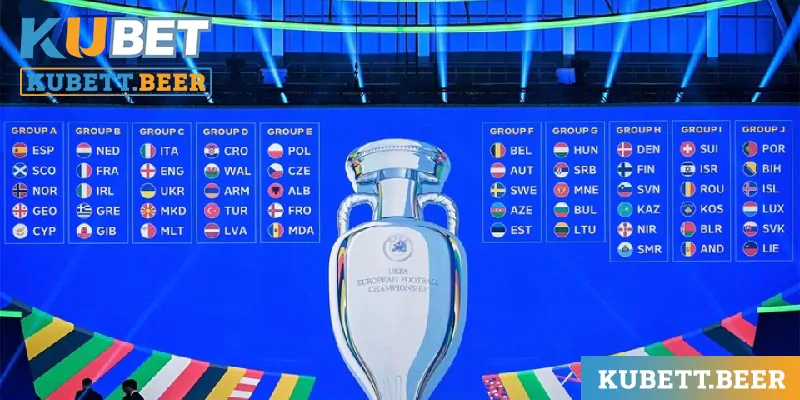 Thứ tự xếp hạng tại vòng loại Euro 2024